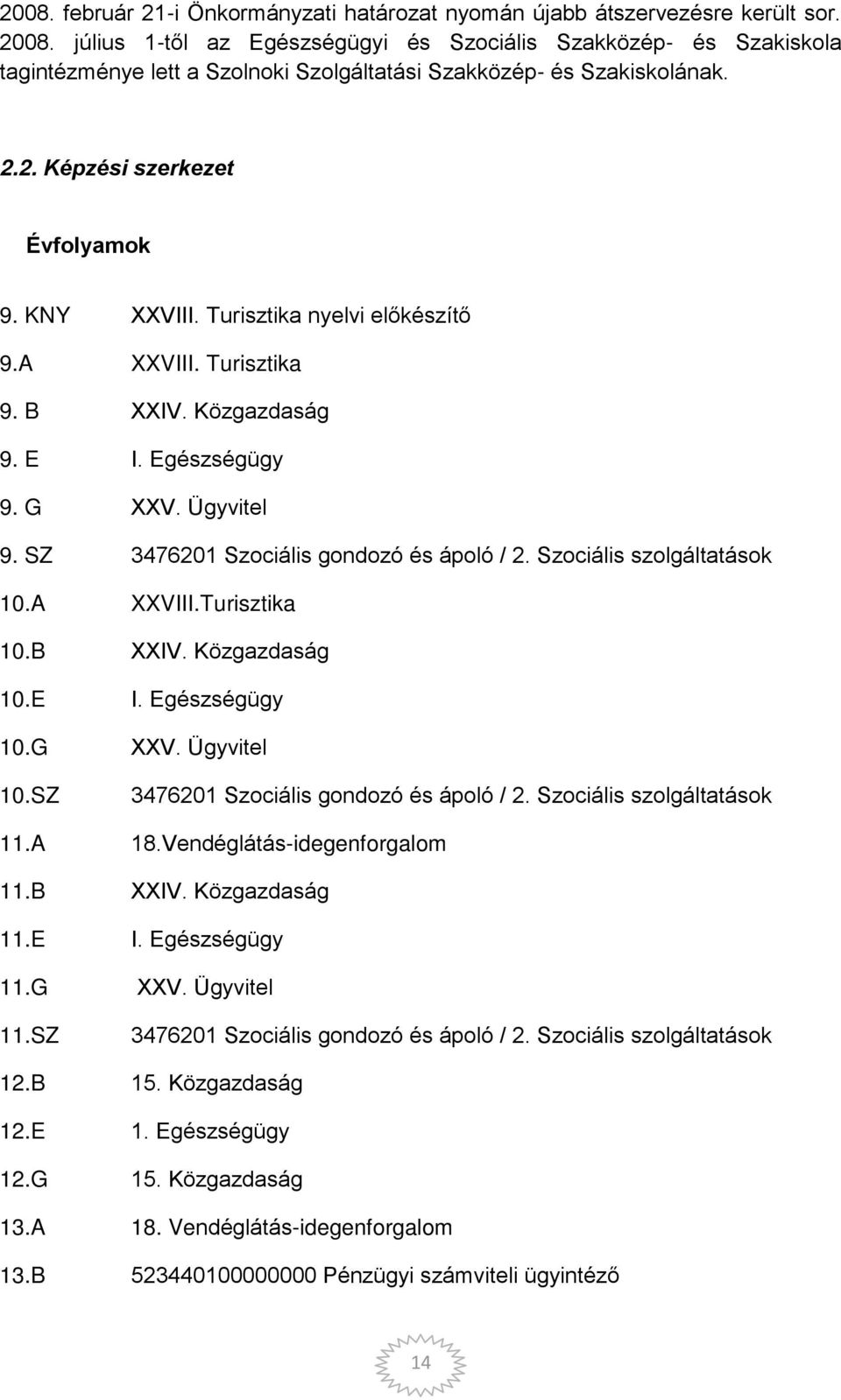 Turisztika nyelvi el készít 9.A XXVIII. Turisztika 9. B XXIV. Közgazdaság 9. E I. Egészségügy 9. G XXV. Ügyvitel 9. SZ 3Ő76201 Szociális gondozó és ápoló / 2. Szociális szolgáltatások 10.A XXVIII.Turisztika 10.