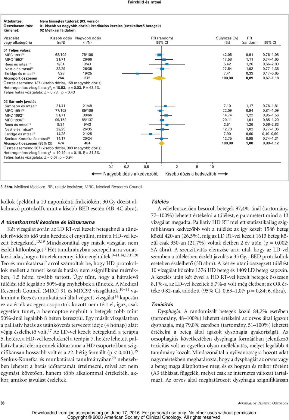 68/102 78/106 31/71 26/66 9/34 9/43 22/29 26/35 7/28 19/25 264 275 Összes esemény: 137 (kisebb dózis), 158 (nagyobb dózis) Heterogenitás vizsgálata: χ² 4 = 10,93, p = 0,03, I² = 63,4% Teljes hatás