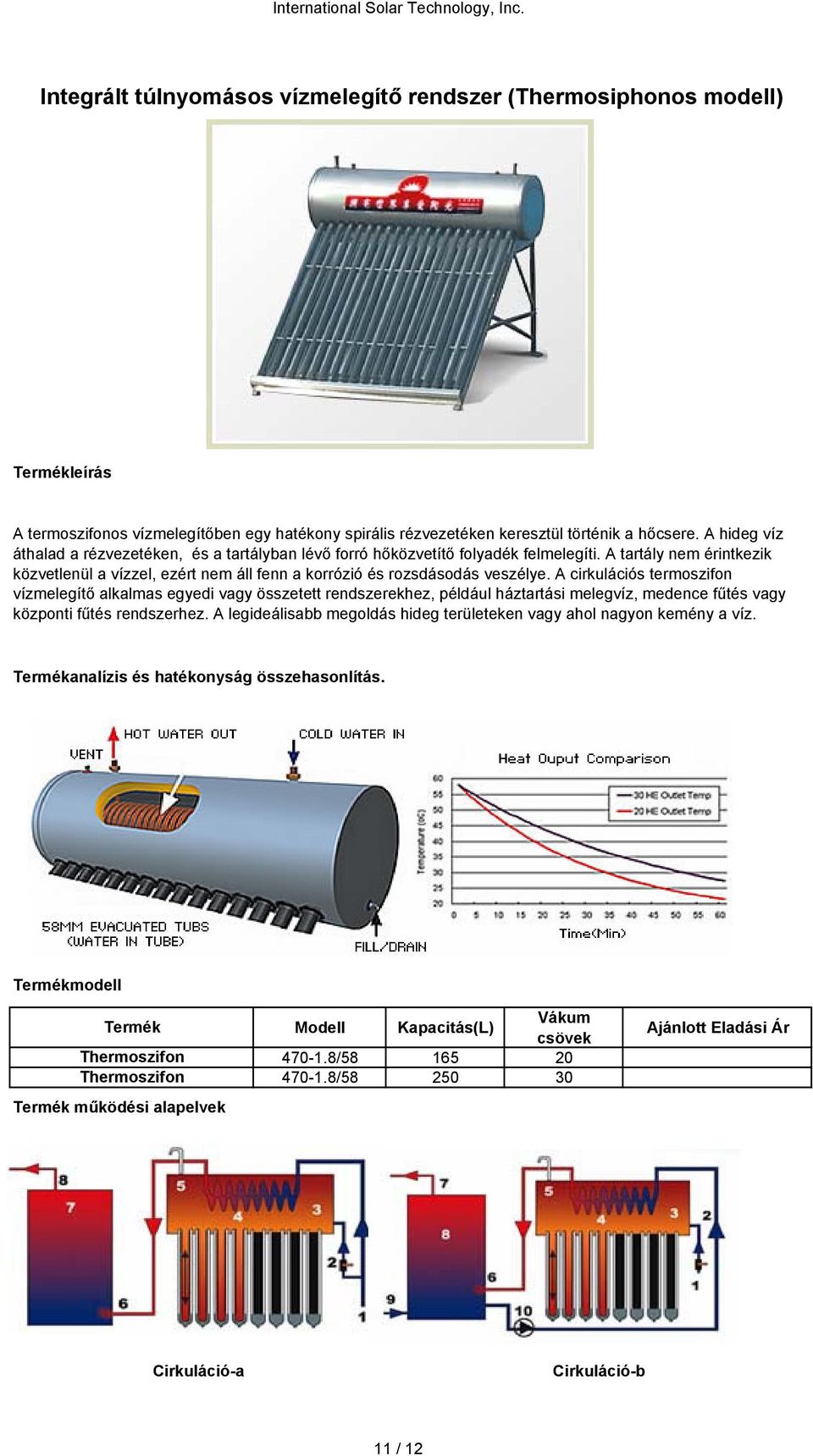 A cirkulációs termoszifon vízmelegítő alkalmas egyedi vagy összetett rendszerekhez, például háztartási melegvíz, medence fűtés vagy központi fűtés rendszerhez.