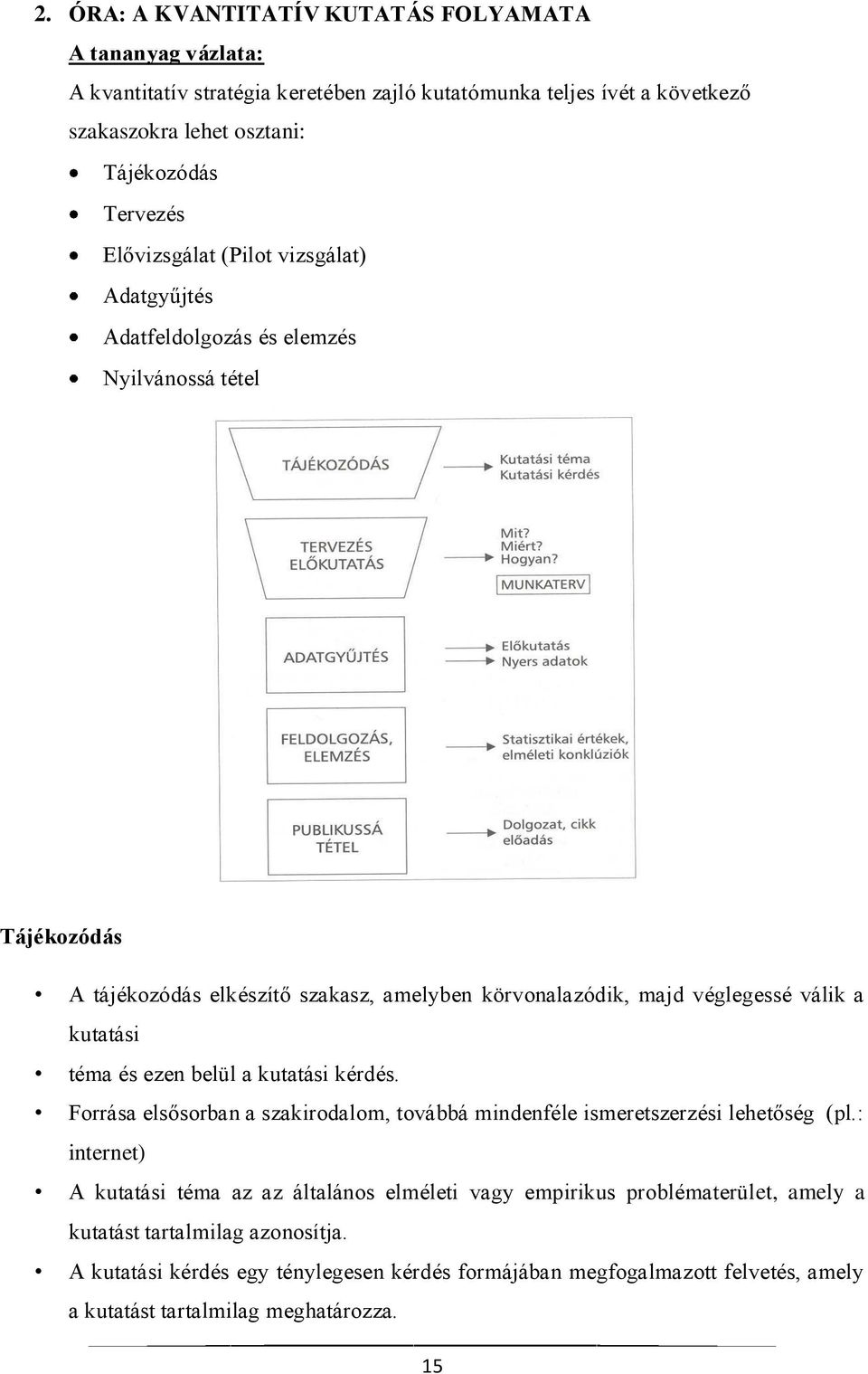 kutatási téma és ezen belül a kutatási kérdés. Forrása elsősorban a szakirodalom, továbbá mindenféle ismeretszerzési lehetőség (pl.