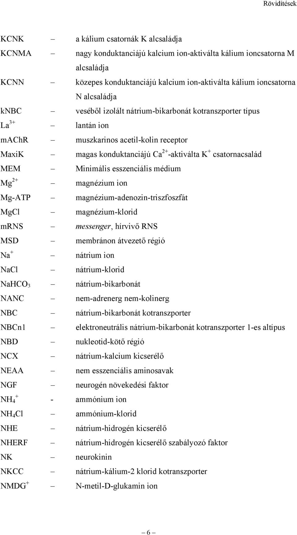 Minimális esszenciális médium Mg 2+ magnézium ion Mg-ATP magnézium-adenozin-triszfoszfát MgCl magnézium-klorid mrns messenger, hírvivő RNS MSD membránon átvezető régió Na + nátrium ion NaCl