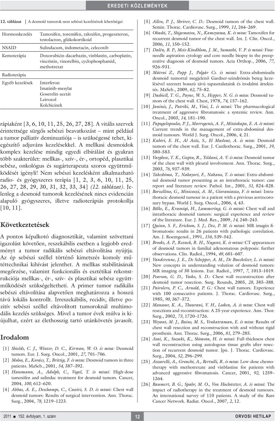 Letrozol Kolchicinek rápiaként [3, 6, 10, 11, 25, 26, 27, 28].
