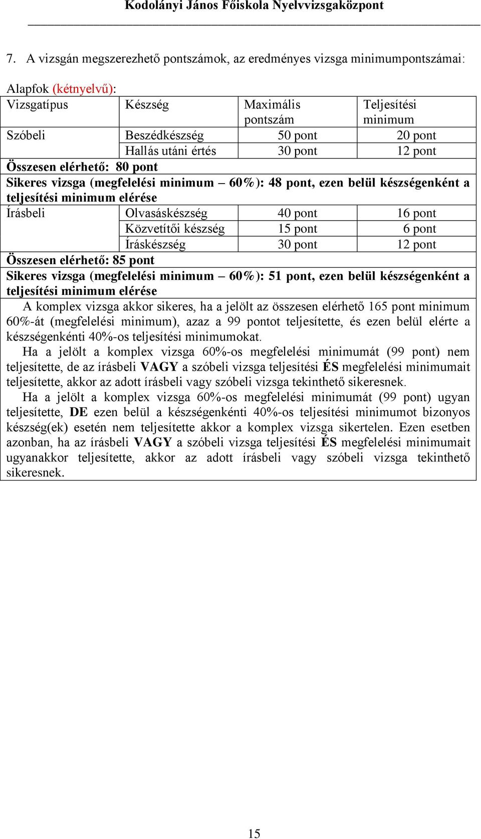 15 pont 6 pont Íráskészség 30 pont 12 pont Összesen elérhető: 85 pont Sikeres vizsga (megfelelési minimum 60%): 51 pont, ezen belül készségenként a A komplex vizsga akkor sikeres, ha a jelölt az