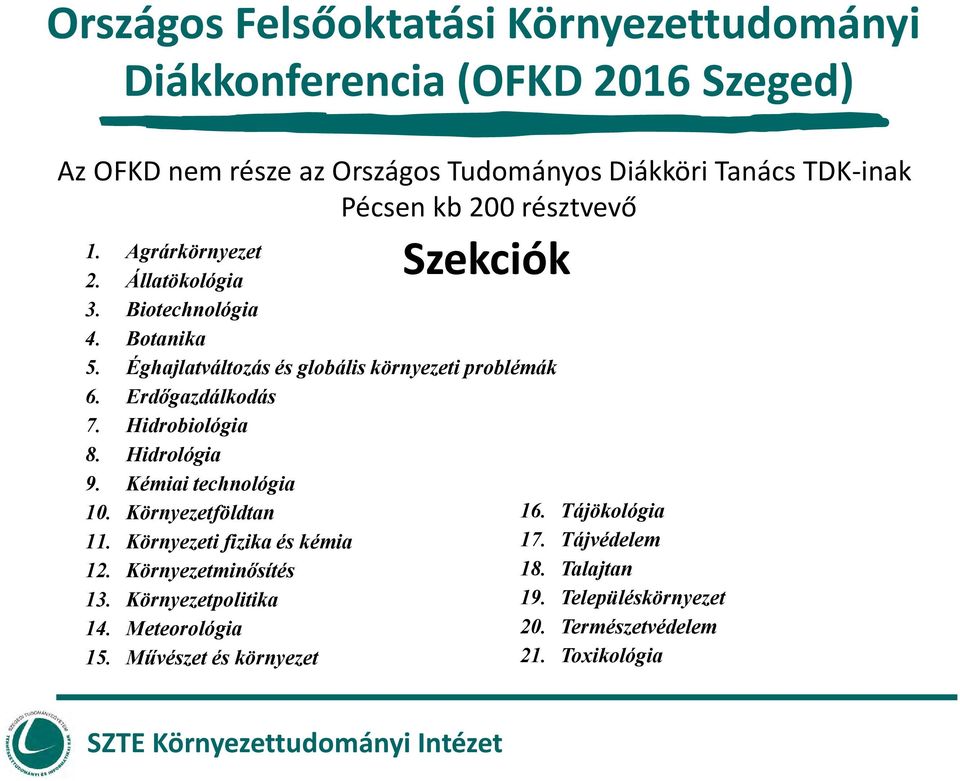 Hidrobiológia 8. Hidrológia 9. Kémiai technológia 10. Környezetföldtan 11. Környezeti fizika és kémia 12. Környezetminősítés 13. Környezetpolitika 14.
