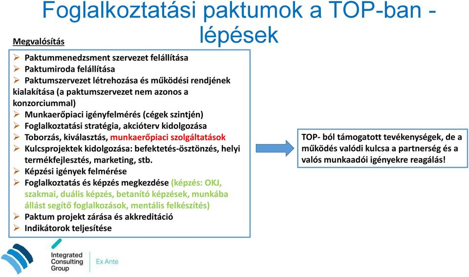 Kulcsprojektek kidolgozása: befektetés-ösztönzés, helyi termékfejlesztés, marketing, stb.