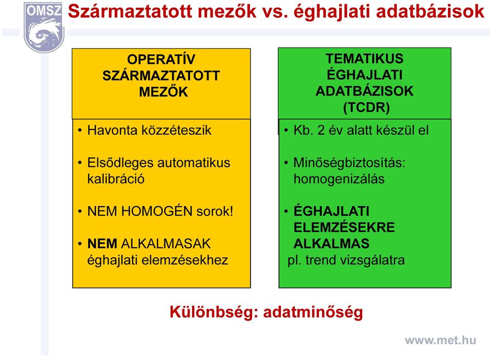 automatikus kalibráció NEM HOMOGÉN sorok!