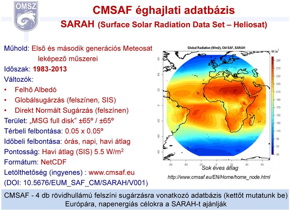 05º Időbeli felbontása: órás, napi, havi átlag Pontosság: Havi átlag (SIS) 5.5 W/m 2 Formátum: NetCDF Letölthetőség (ingyenes) : www.cmsaf.eu (DOI: 10.