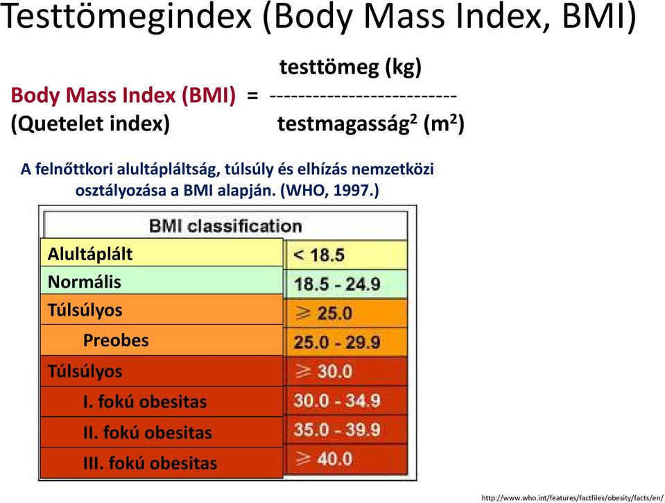 túlsúly és elhízás nemzetközi osztályozása a BMI alapján. (WHO, 1997.
