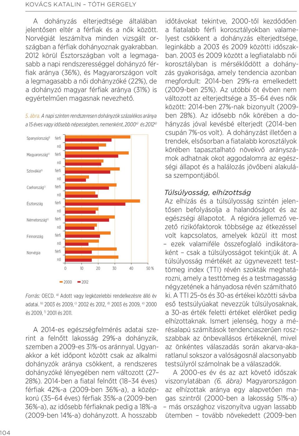 (31%) is egyértelműen magasnak nevezhető. 5. ábra.