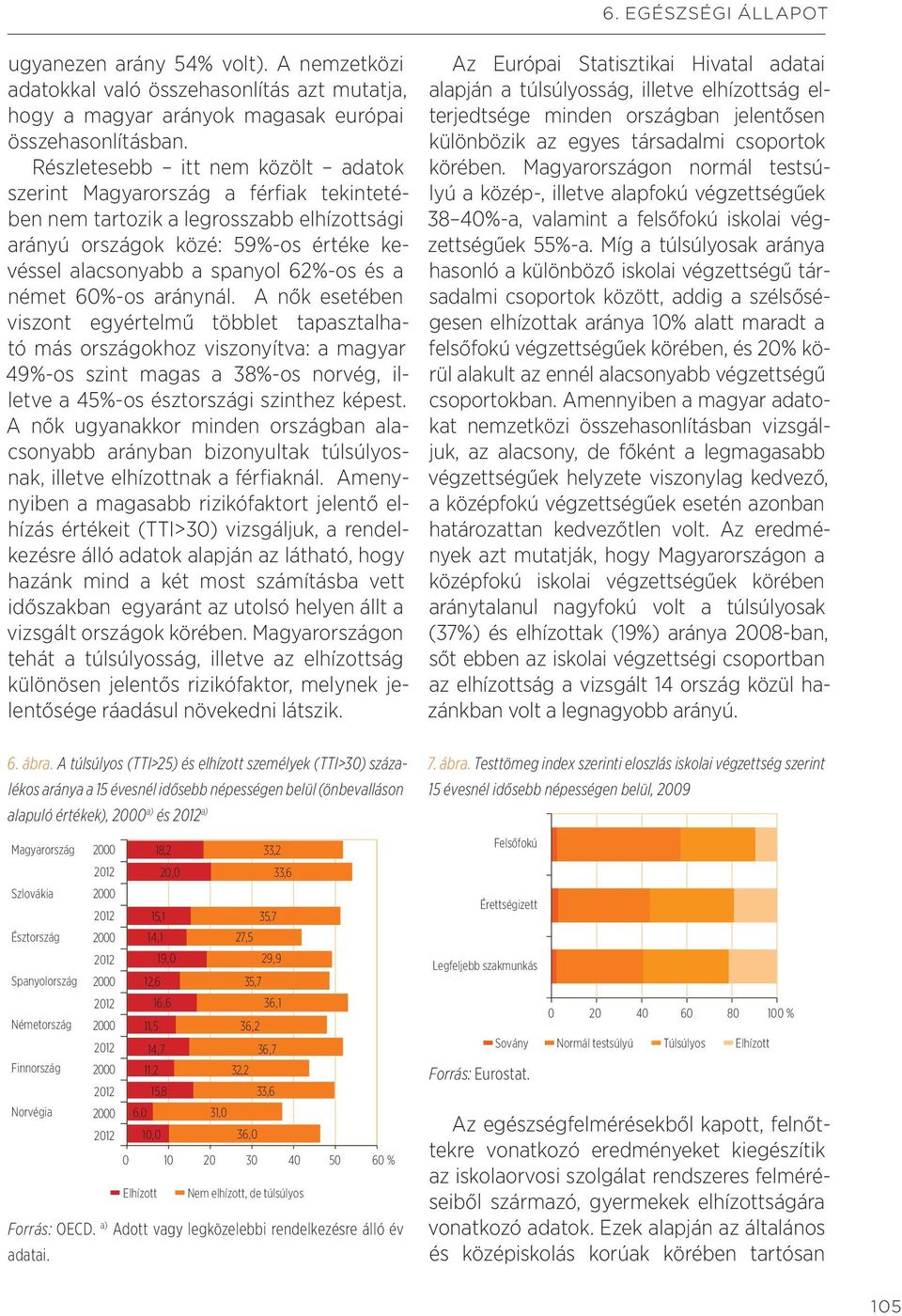 német 60%-os aránynál. A nők esetében viszont egyértelmű többlet tapasztalható más országokhoz viszonyítva: a magyar 49%-os szint magas a 38%-os norvég, illetve a 45%-os észtországi szinthez képest.