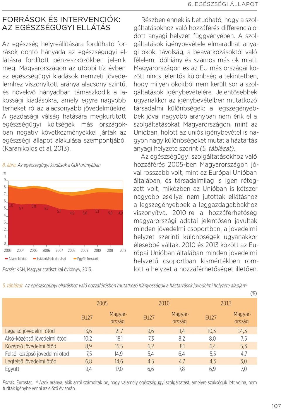 terheket ró az alacsonyabb jövedelműekre.