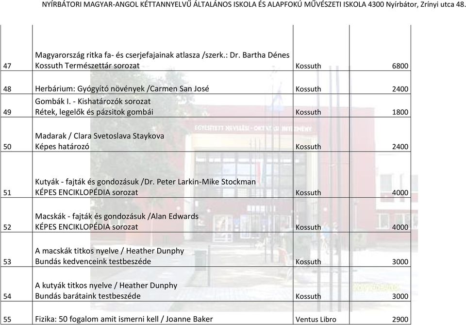 - Kishatározók sorozat Rétek, legelők és pázsitok gombái Kossuth 1800 50 Madarak / Clara Svetoslava Staykova Képes határozó Kossuth 2400 51 Kutyák - fajták és gondozásuk /Dr.