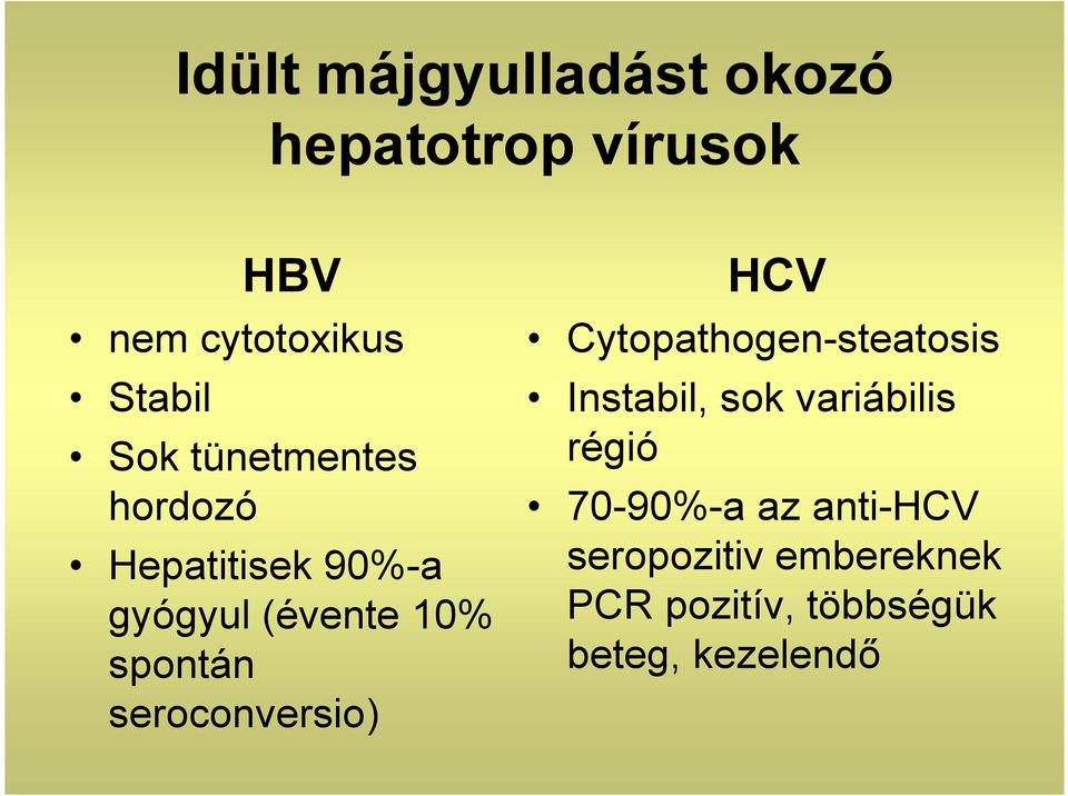 seroconversio) HCV Cytopathogen-steatosis Instabil, sok variábilis régió