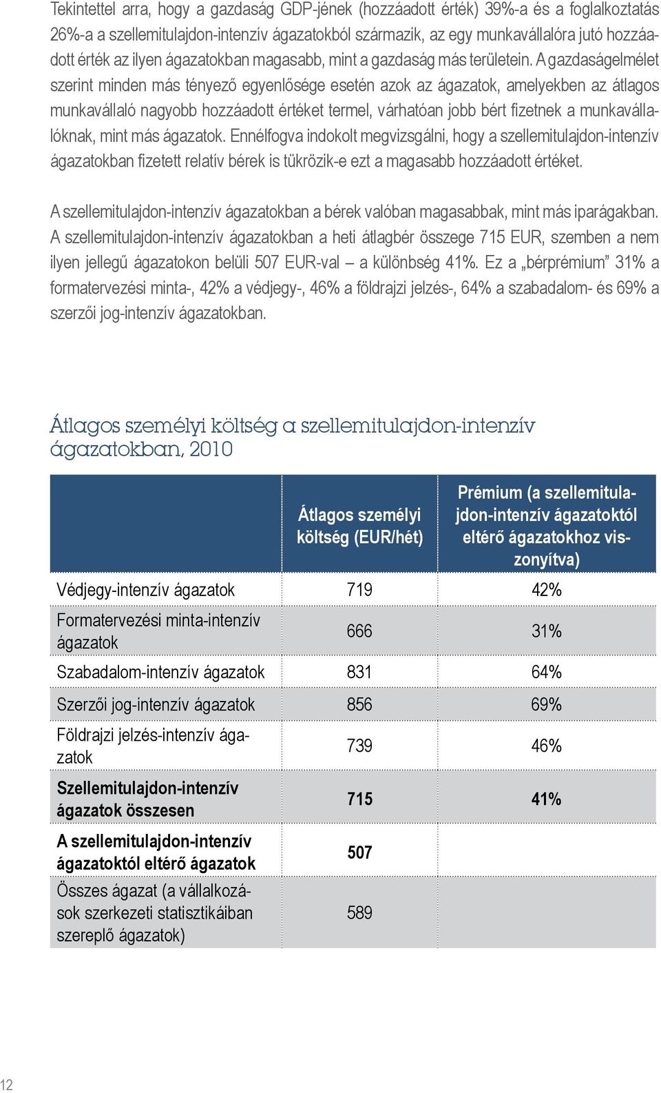 A gazdaságelmélet szerint minden más tényező egyenlősége esetén azok az ágazatok, amelyekben az átlagos munkavállaló nagyobb hozzáadott értéket termel, várhatóan jobb bért fizetnek a