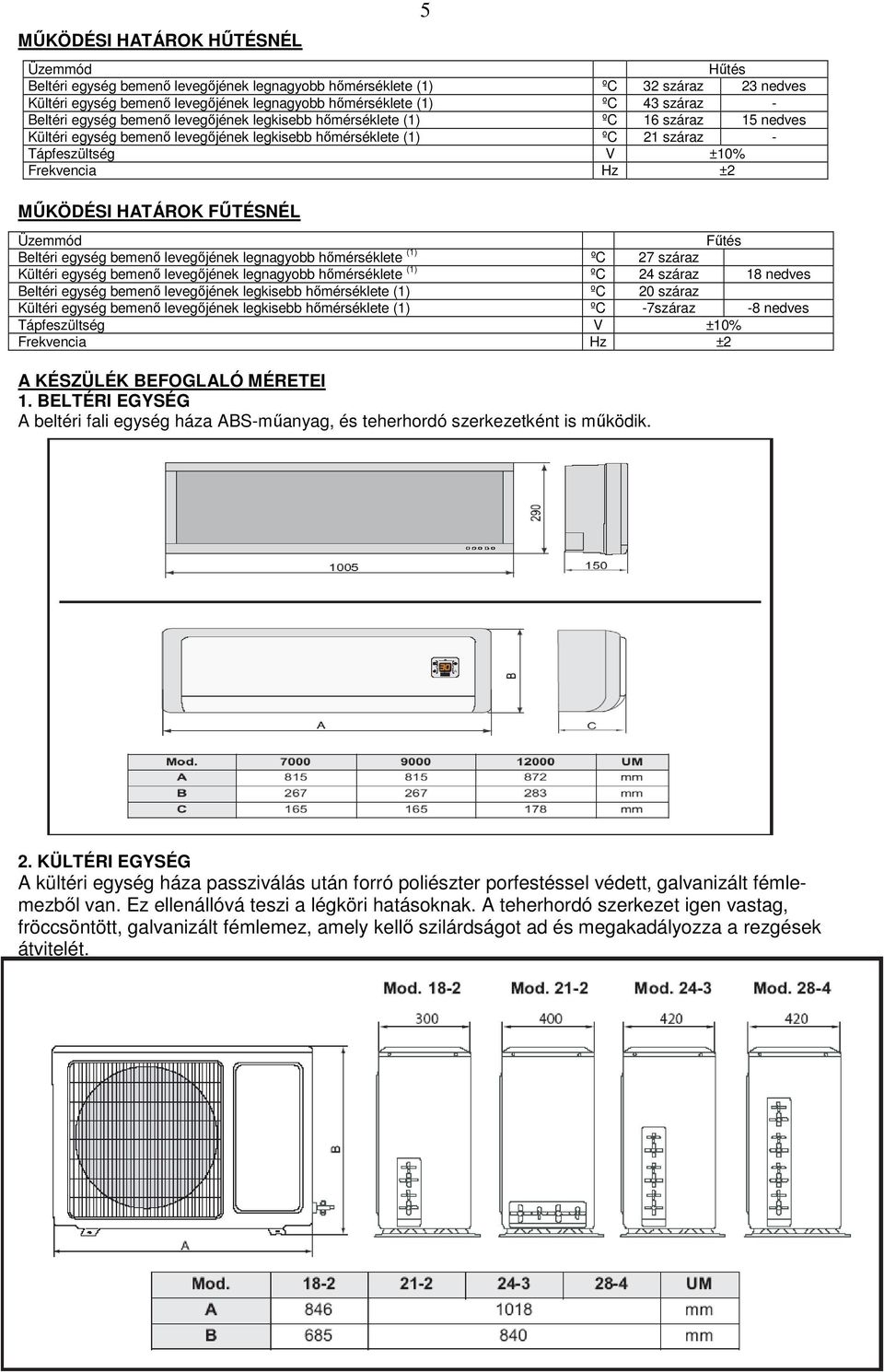 Frekvencia Hz ±2 MŐKÖDÉSI HATÁROK FŐTÉSNÉL Üzemmód Főtés Beltéri egység bemenı levegıjének legnagyobb hımérséklete (1) ºC 27 száraz Kültéri egység bemenı levegıjének legnagyobb hımérséklete (1) ºC 24