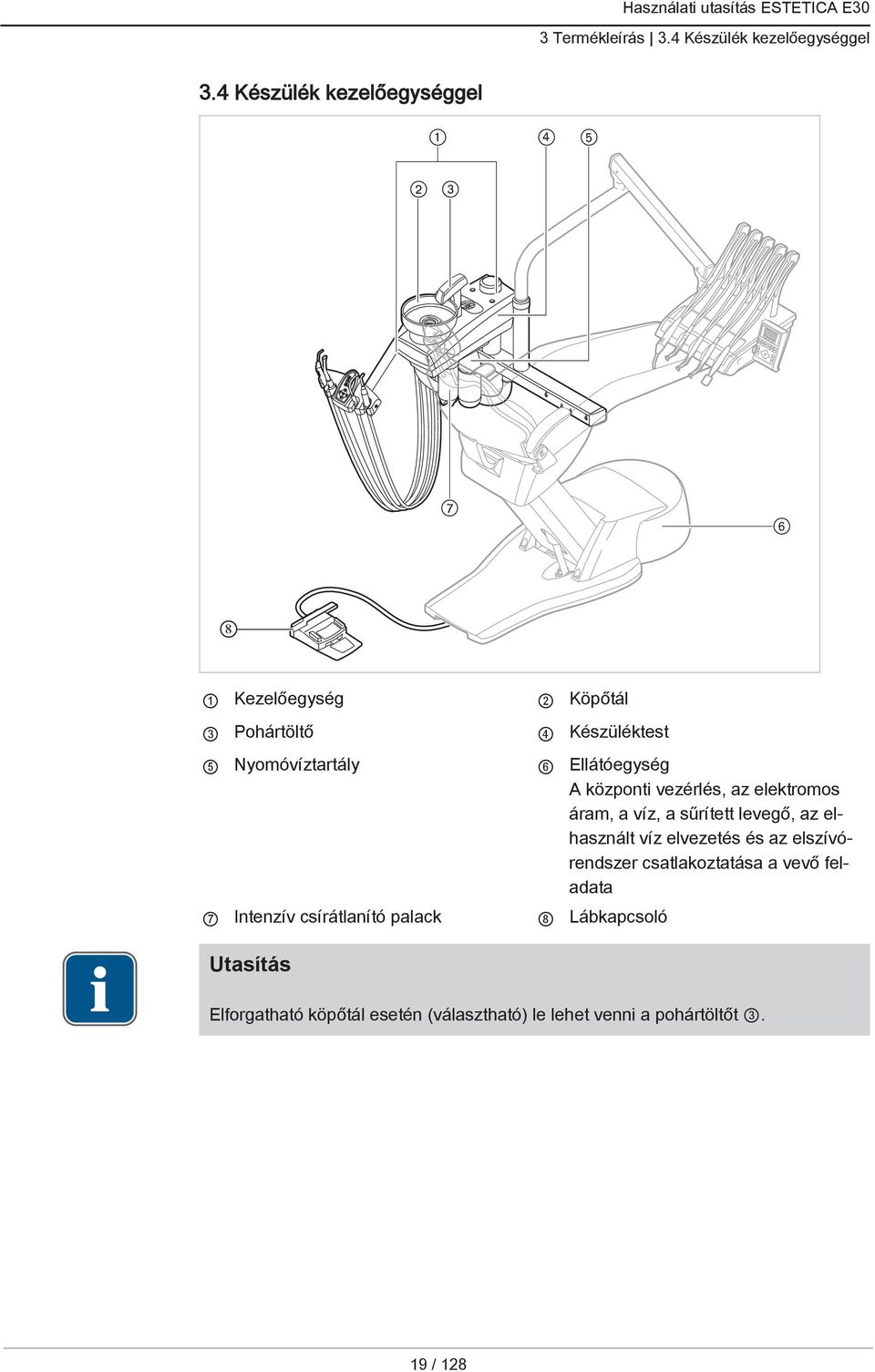 Ellátóegység A központi vezérlés, az elektromos áram, a víz, a sűrített levegő, az elhasznált víz elvezetés