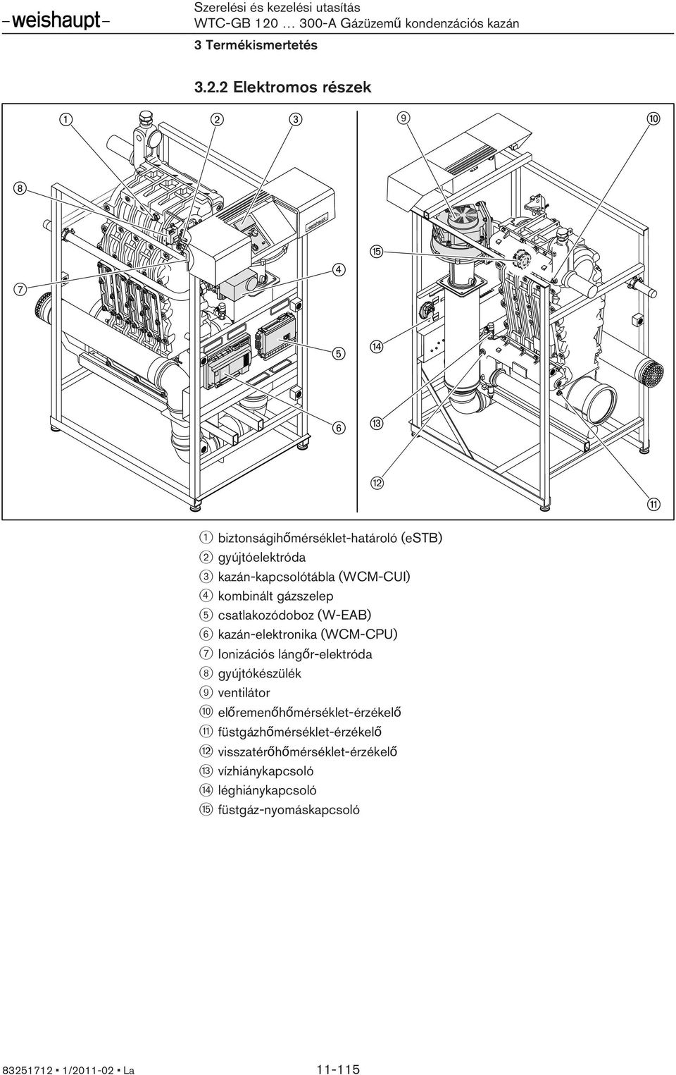 kombinált gázszelep 5 csatlakozódoboz (W-EAB) 6 kazán-elektronika (WCM-CPU) 7 Ionizációs lángőr-elektróda 8