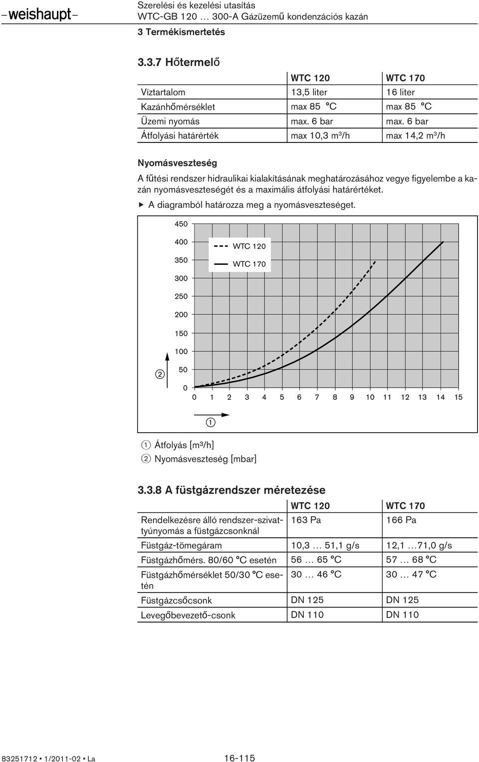 átfolyási határértéket. A diagramból határozza meg a nyomásveszteséget.