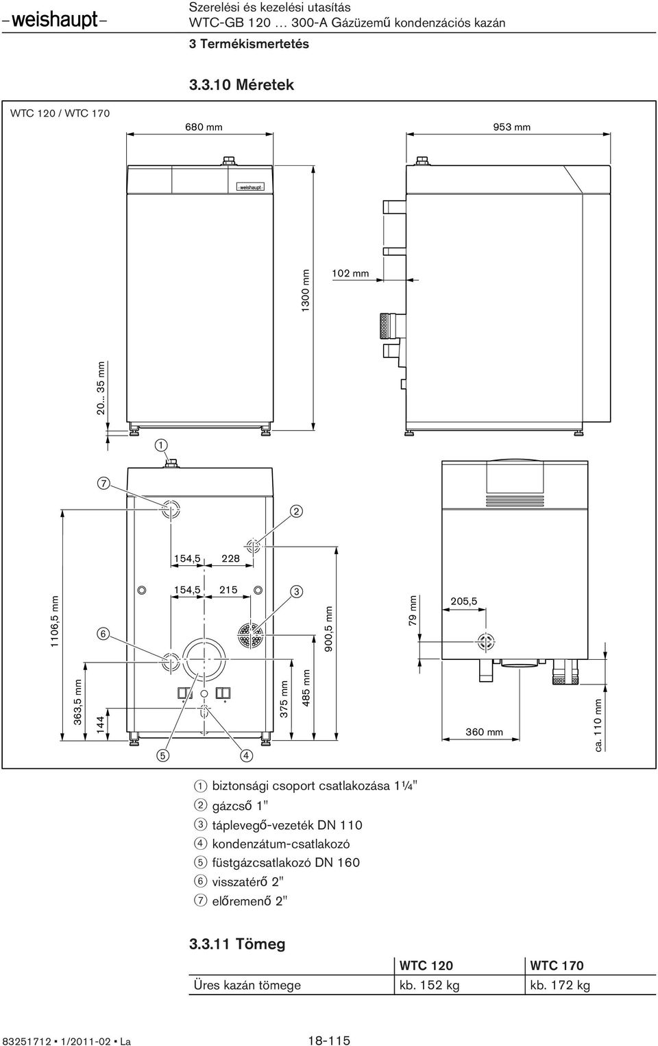 110 mm 1 biztonsági csoport csatlakozása 1¼" 2 gázcső 1" 3 táplevegő-vezeték DN 110 4 kondenzátum-csatlakozó 5