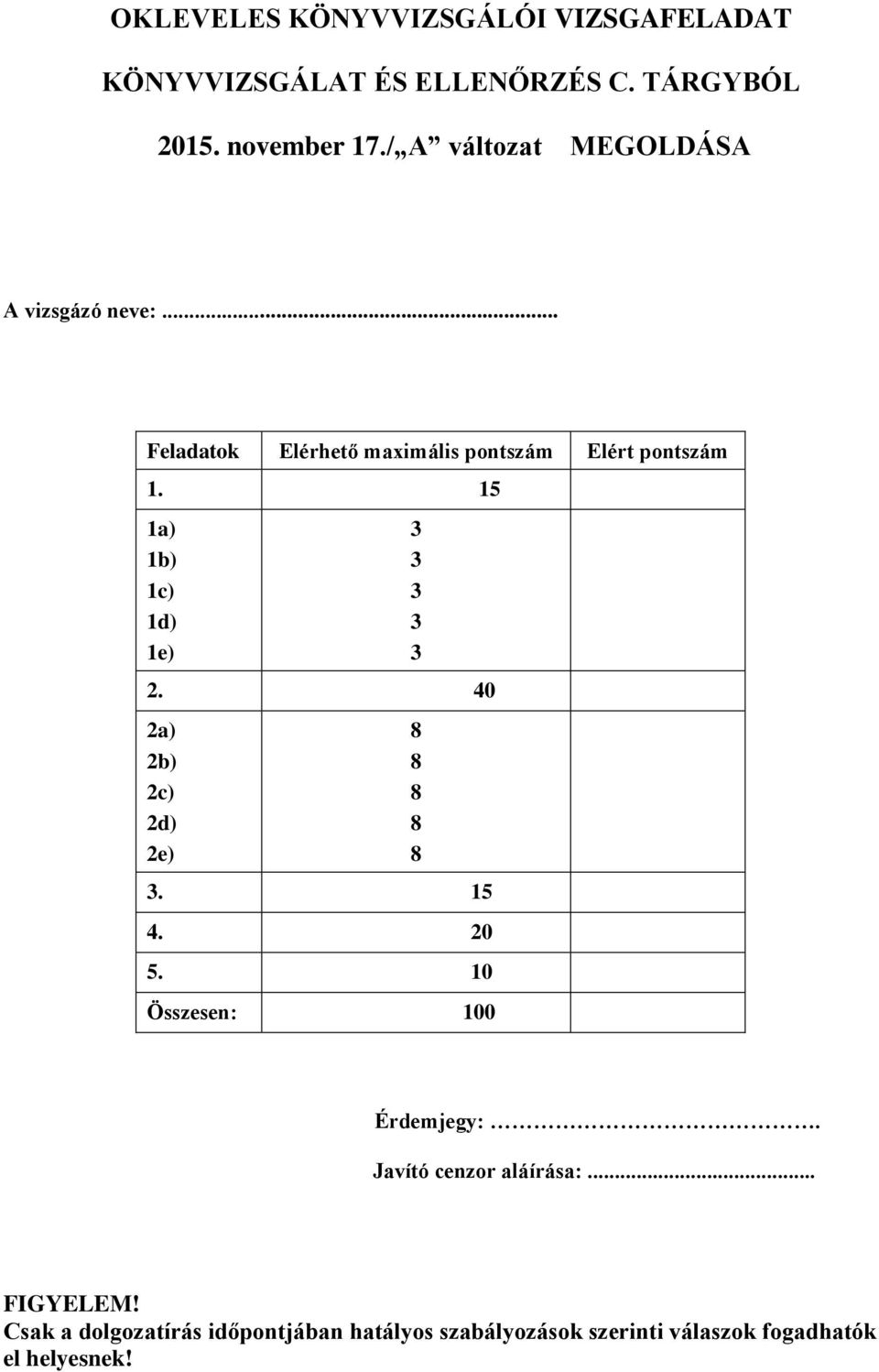 15 1a) 1b) 1c) 1d) 1e) 2. 40 2a) 2b) 2c) 2d) 2e). 15 4. 20 5. 10 Összesen: 100 Érdemjegy:.