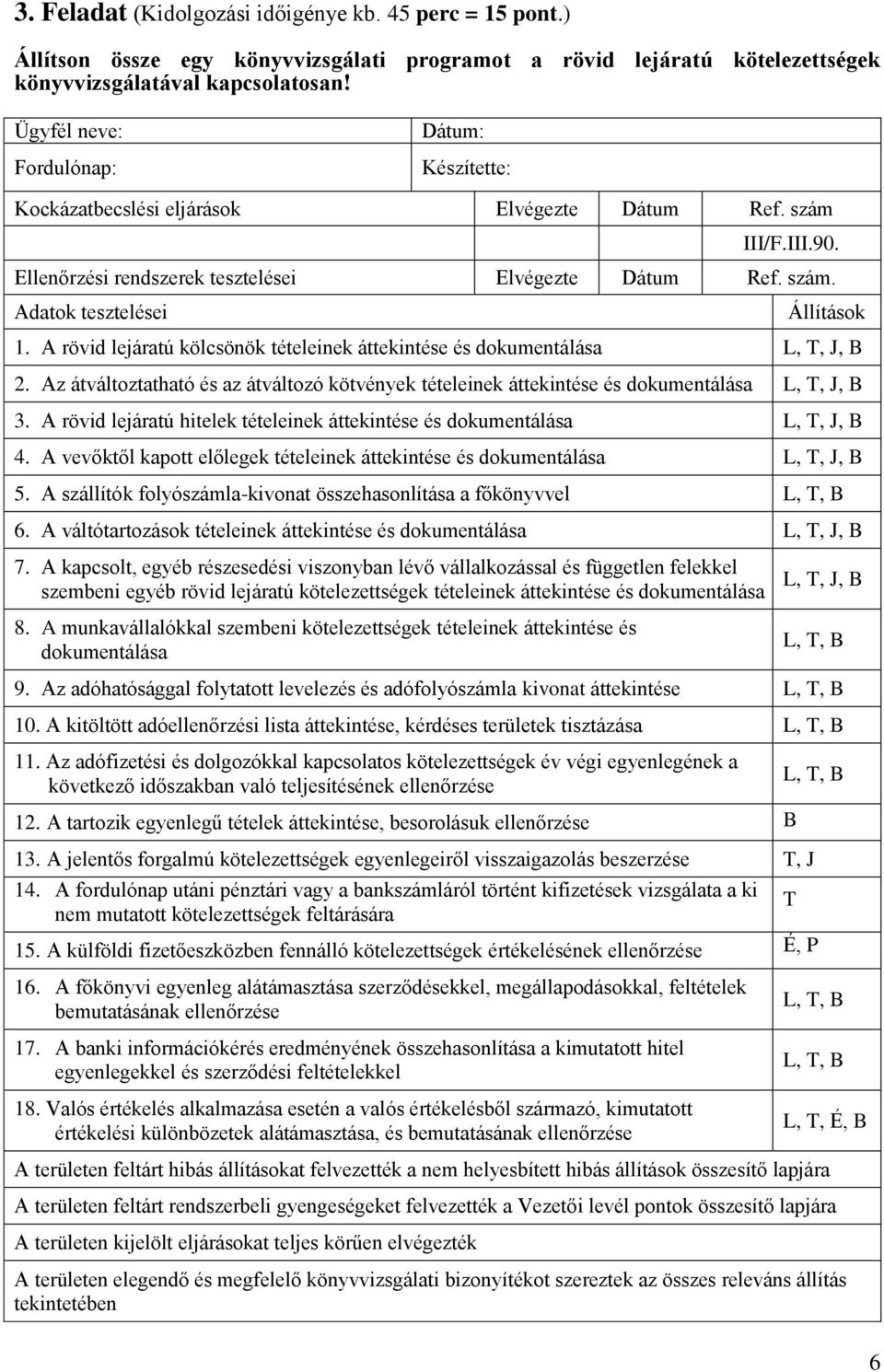 A rövid lejáratú kölcsönök tételeinek áttekintése és dokumentálása L, T, J, B 2. Az átváltoztatható és az átváltozó kötvények tételeinek áttekintése és dokumentálása L, T, J, B.