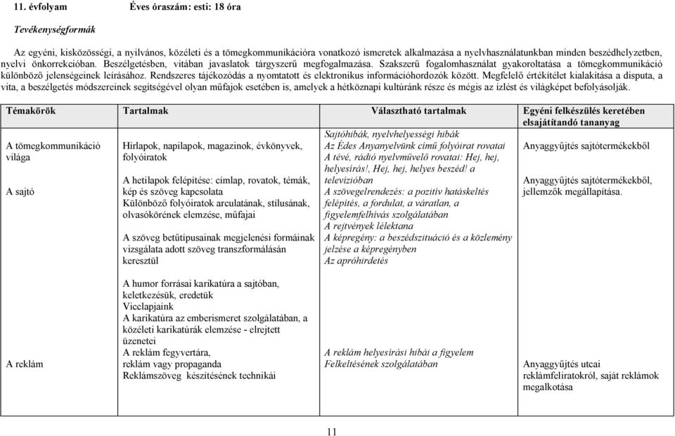 Rendszeres tájékozódás a nyomtatott és elektronikus információhordozók között.