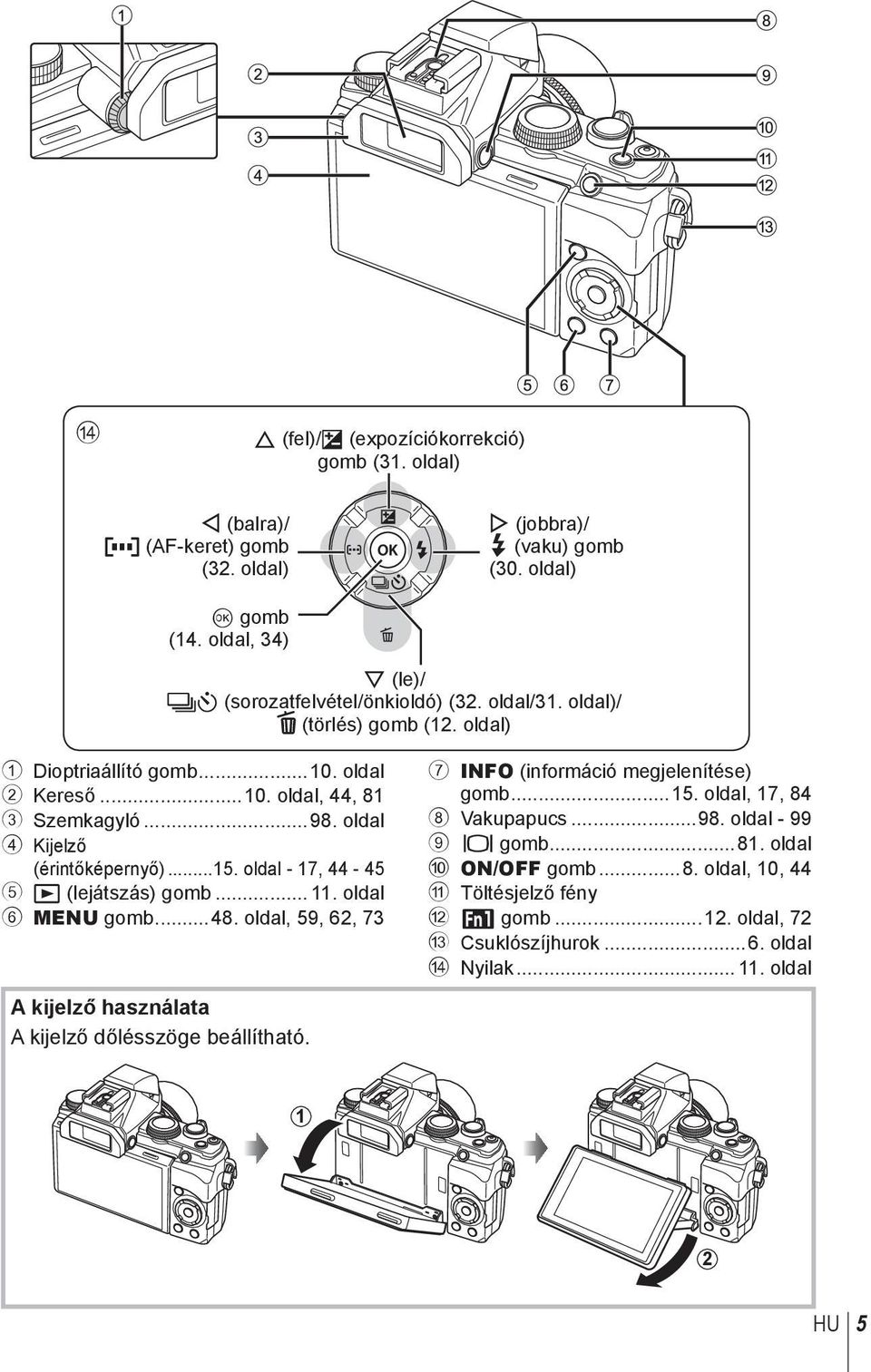 oldal 4 Kijelző (érintőképernyő)...15. oldal - 17, 44-45 5 q (lejátszás) gomb... 11. oldal 6 MENU gomb...48. oldal, 59, 62, 73 A kijelző használata A kijelző dőlésszöge beállítható.