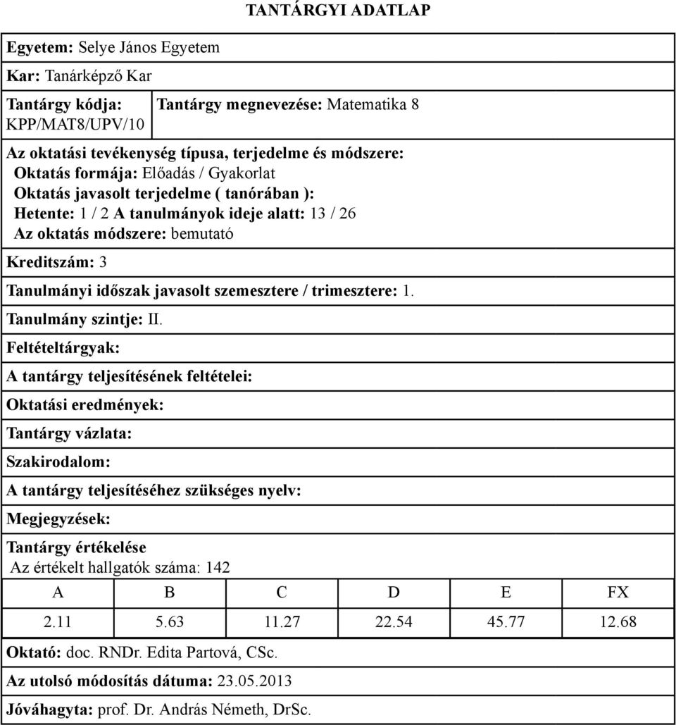 javasolt szemesztere / trimesztere: 1. Az értékelt hallgatók száma: 142 2.11 5.63 11.