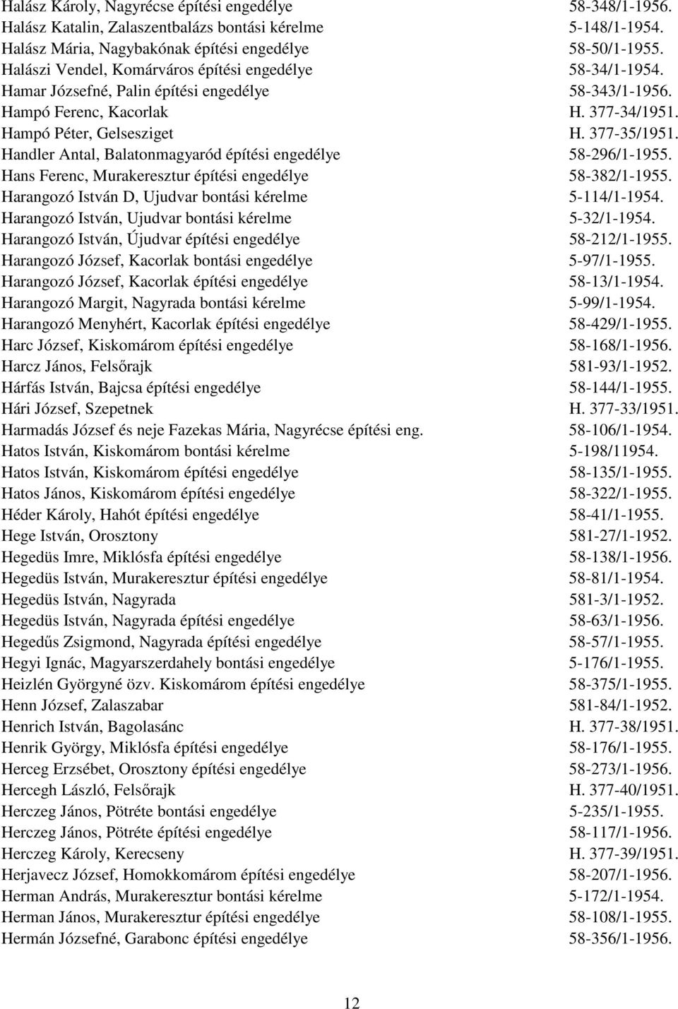 Handler Antal, Balatonmagyaród építési engedélye 58-296/1-1955. Hans Ferenc, Murakeresztur építési engedélye 58-382/1-1955. Harangozó István D, Ujudvar bontási kérelme 5-114/1-1954.