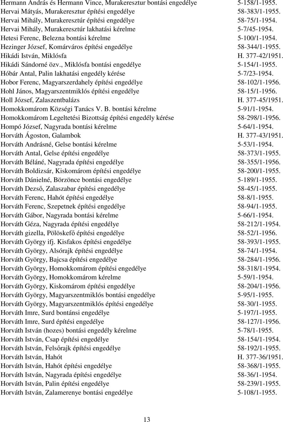 Hezinger József, Komárváros építési engedélye 58-344/1-1955. Hikádi István, Miklósfa H. 377-42/1951. Hikádi Sándorné özv., Miklósfa bontási engedélye 5-154/1-1955.