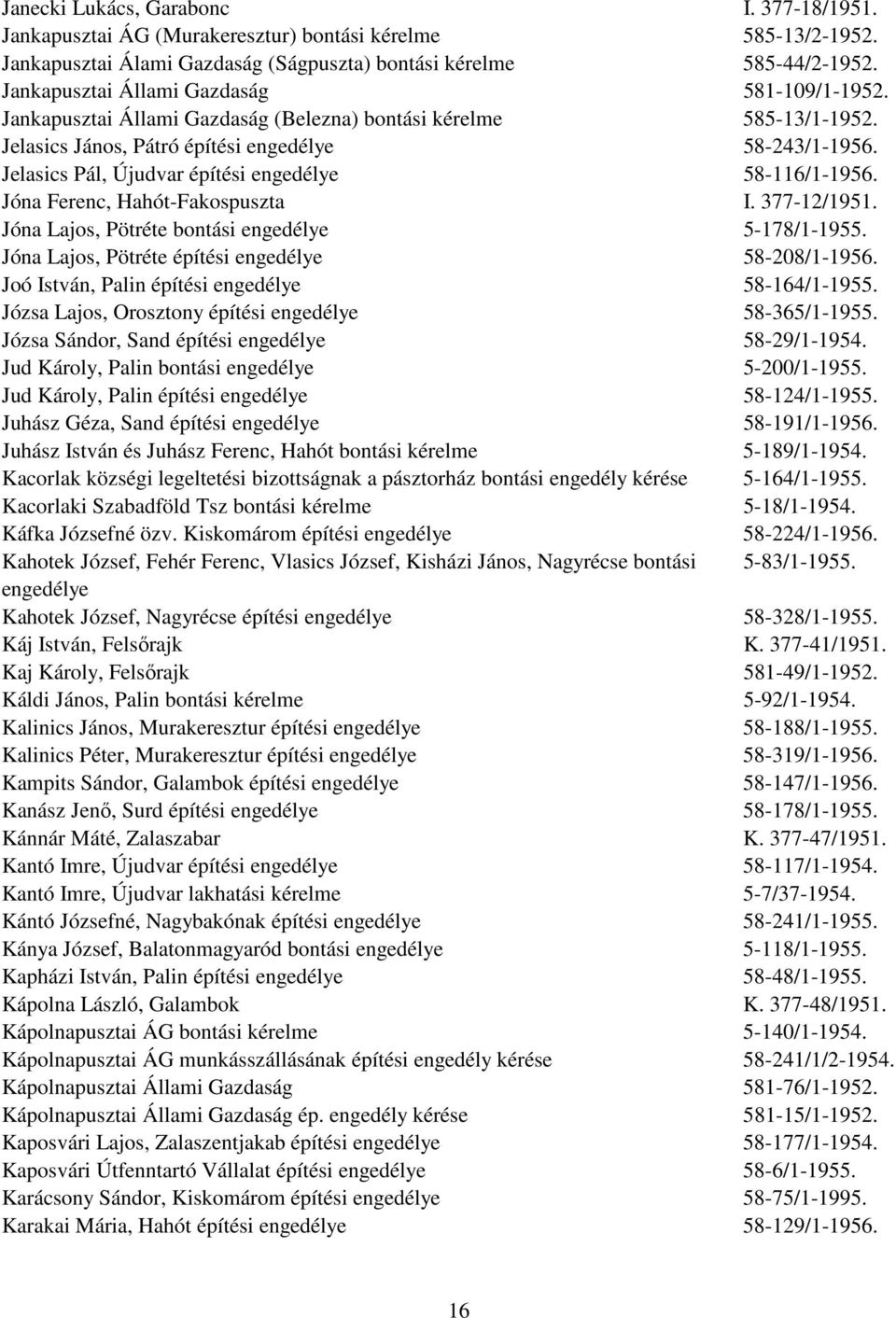 Jelasics Pál, Újudvar építési engedélye 58-116/1-1956. Jóna Ferenc, Hahót-Fakospuszta I. 377-12/1951. Jóna Lajos, Pötréte bontási engedélye 5-178/1-1955.