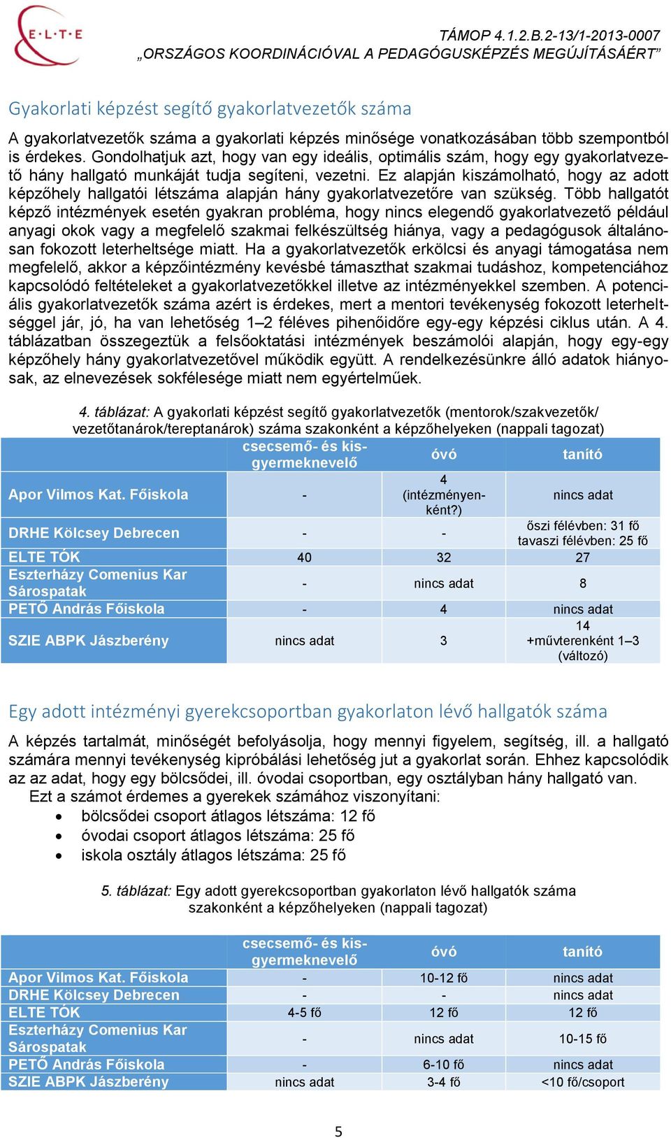 Ez alapján kiszámolható, hogy az adott képzőhely hallgatói létszáma alapján hány gyakorlatvezetőre van szükség.