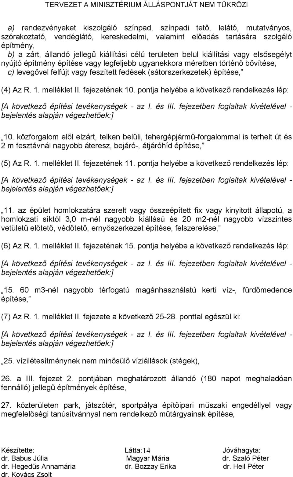 (4) Az R. 1. melléklet II. fejezetének 10. pontja helyébe a következő rendelkezés lép: [A következő építési tevékenységek - az I. és III.