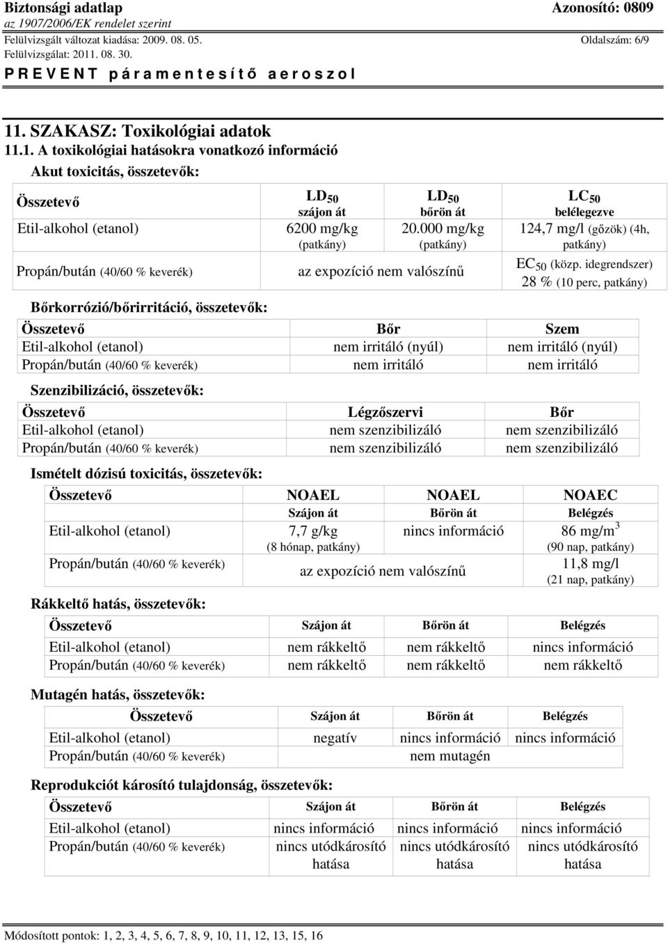 .1. A toxikológiai hatásokra vonatkozó információ Akut toxicitás, összetevık: Összetevı Etil-alkohol (etanol) Bırkorrózió/bırirritáció, összetevık: LD 50 szájon át 6200 mg/kg (patkány) LD 50 bırön át