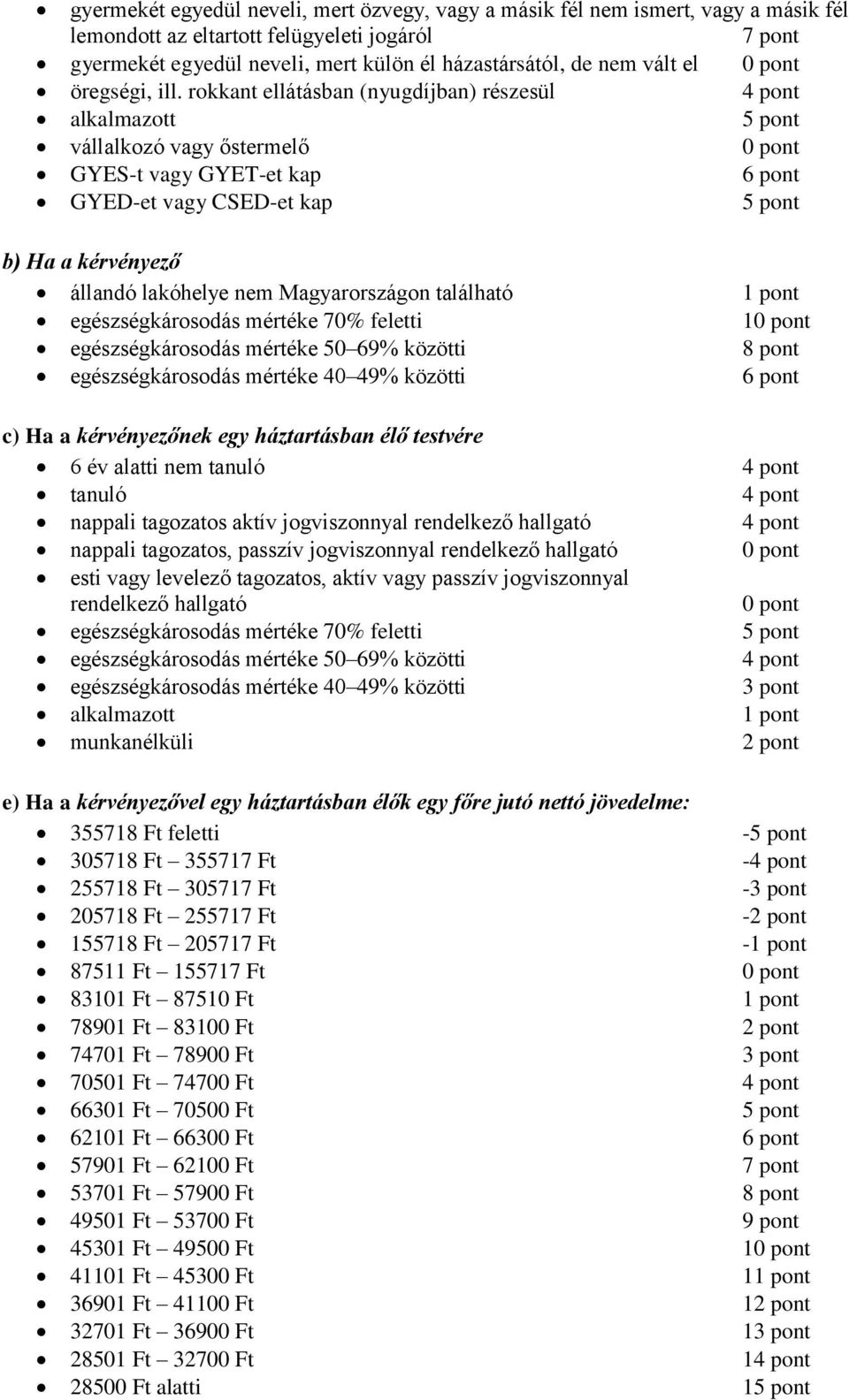 rokkant ellátásban (nyugdíjban) részesül 4 pont alkalmazott 5 pont vállalkozó vagy őstermelő 0 pont GYES-t vagy GYET-et kap 6 pont GYED-et vagy CSED-et kap 5 pont b) Ha a kérvényező állandó lakóhelye