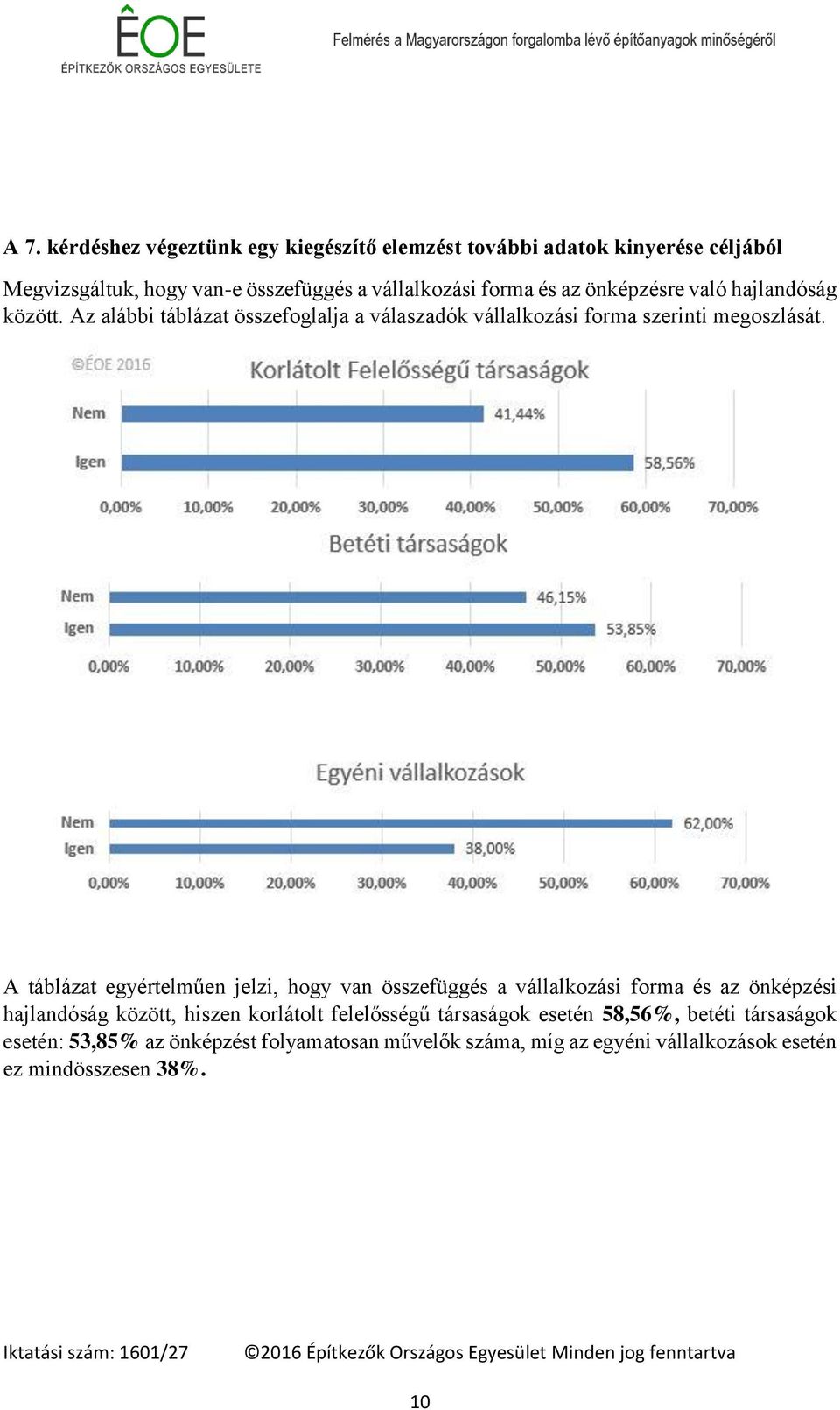 A táblázat egyértelműen jelzi, hogy van összefüggés a vállalkozási forma és az önképzési hajlandóság között, hiszen korlátolt felelősségű