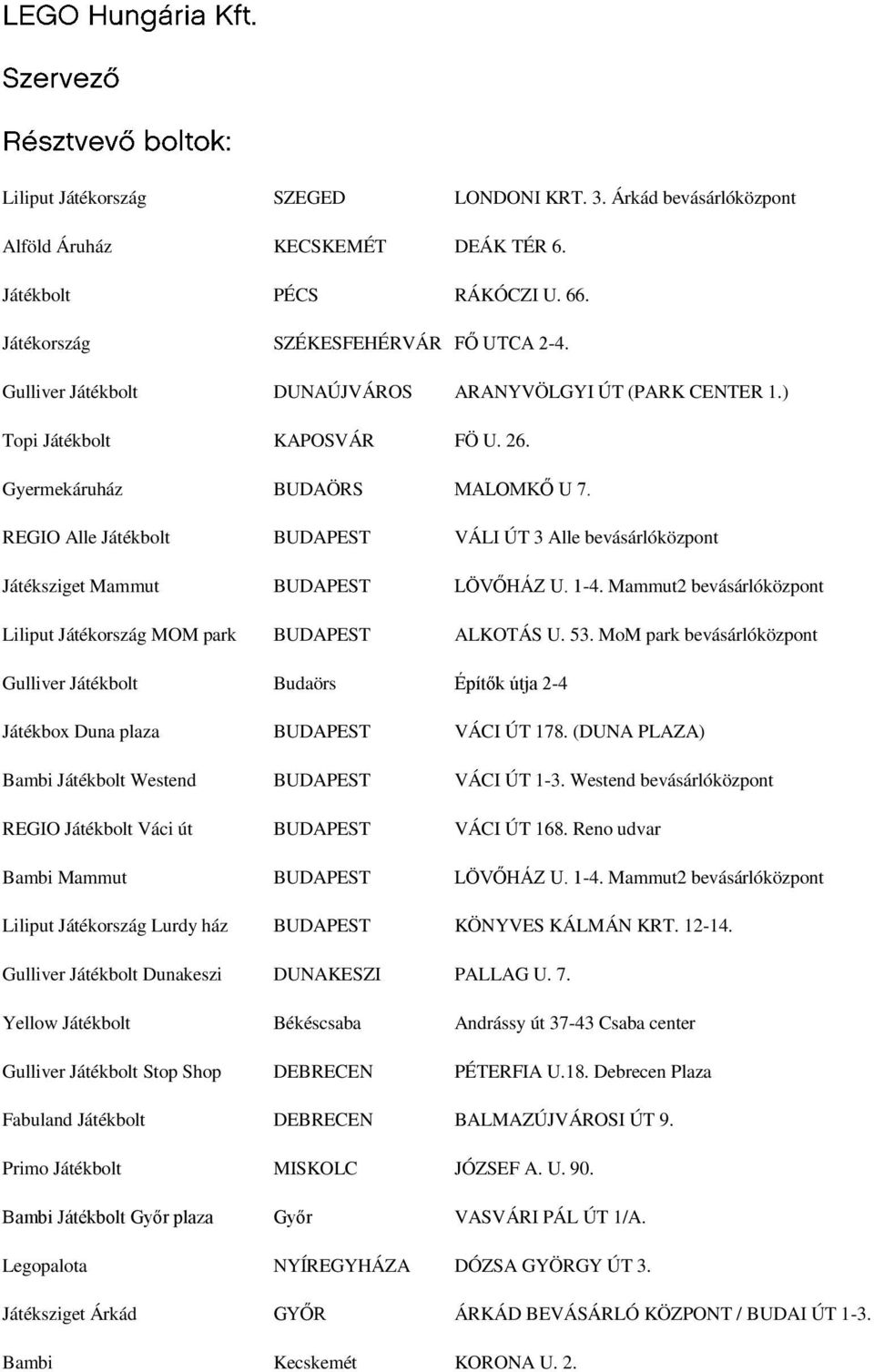 REGIO Alle Játékbolt BUDAPEST VÁLI ÚT 3 Alle bevásárlóközpont Játéksziget Mammut BUDAPEST LÖVŐHÁZ U. 1-4. Mammut2 bevásárlóközpont Liliput Játékország MOM park BUDAPEST ALKOTÁS U. 53.