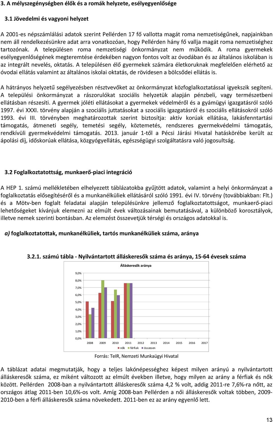 hány fő vallja magát roma nemzetiséghez tartozónak. A településen roma nemzetiségi önkormányzat nem működik.