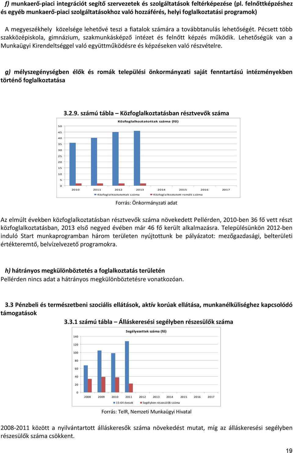 Pécsett több szakközépiskola, gimnázium, szakmunkásképző intézet és felnőtt képzés működik. Lehetőségük van a Munkaügyi Kirendeltséggel való együttműködésre és képzéseken való részvételre.