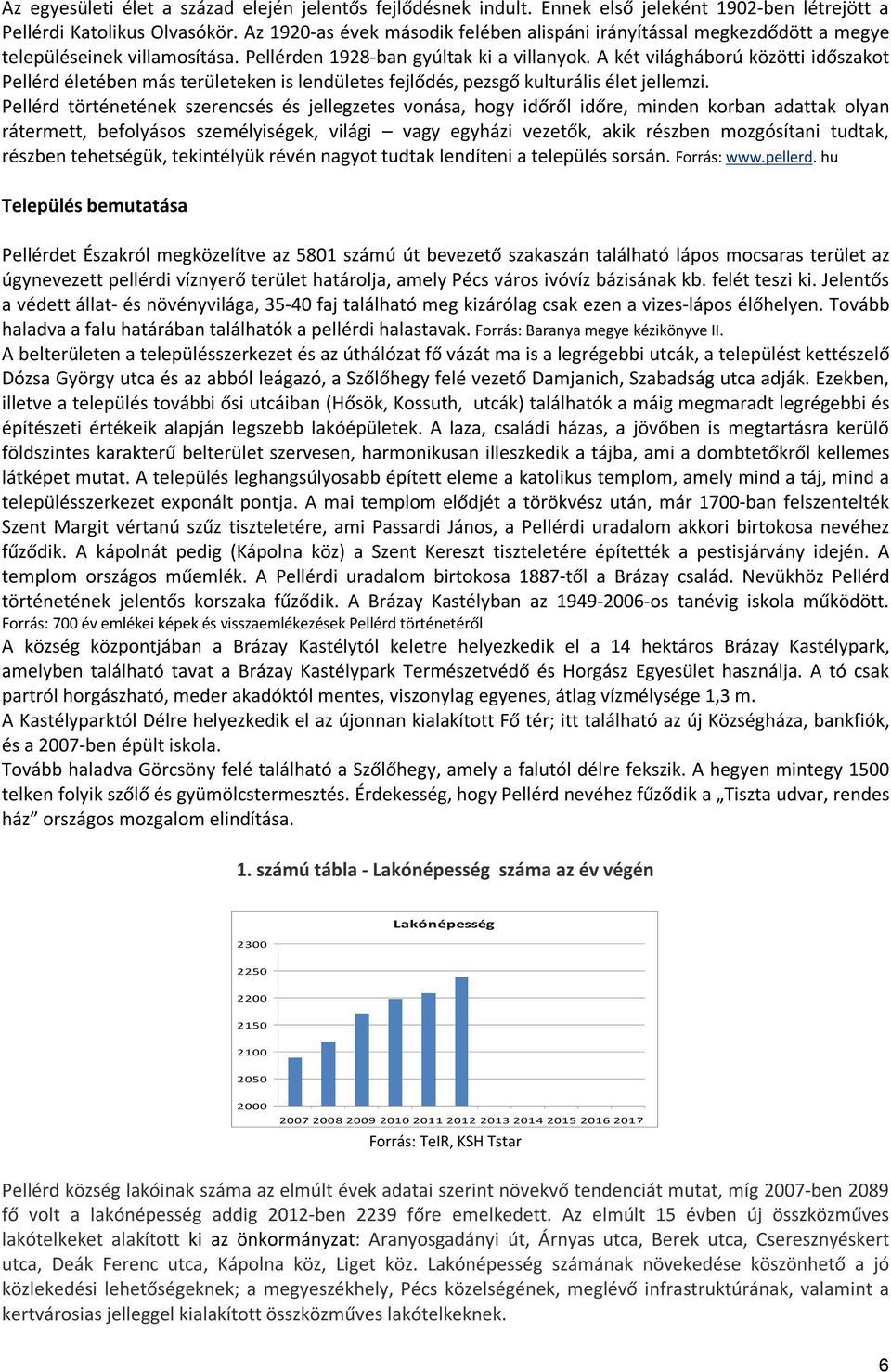 A két világháború közötti időszakot Pellérd életében más területeken is lendületes fejlődés, pezsgő kulturális élet jellemzi.