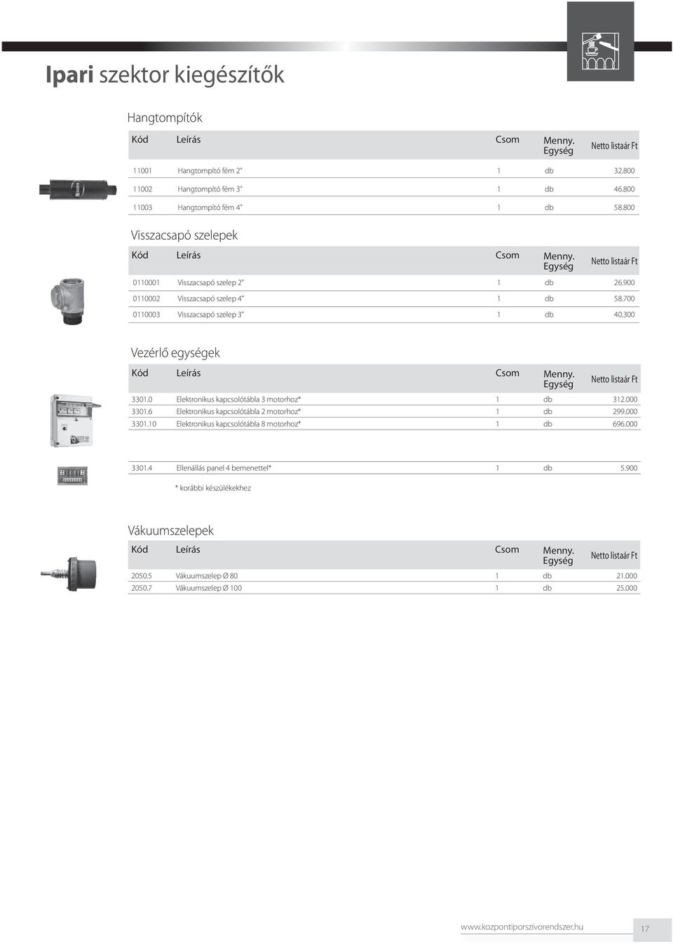 0 Elektronikus kapcsolótábla 3 motorhoz* 1 db 312.000 3301.6 Elektronikus kapcsolótábla 2 motorhoz* 1 db 299.000 3301.10 Elektronikus kapcsolótábla 8 motorhoz* 1 db 696.