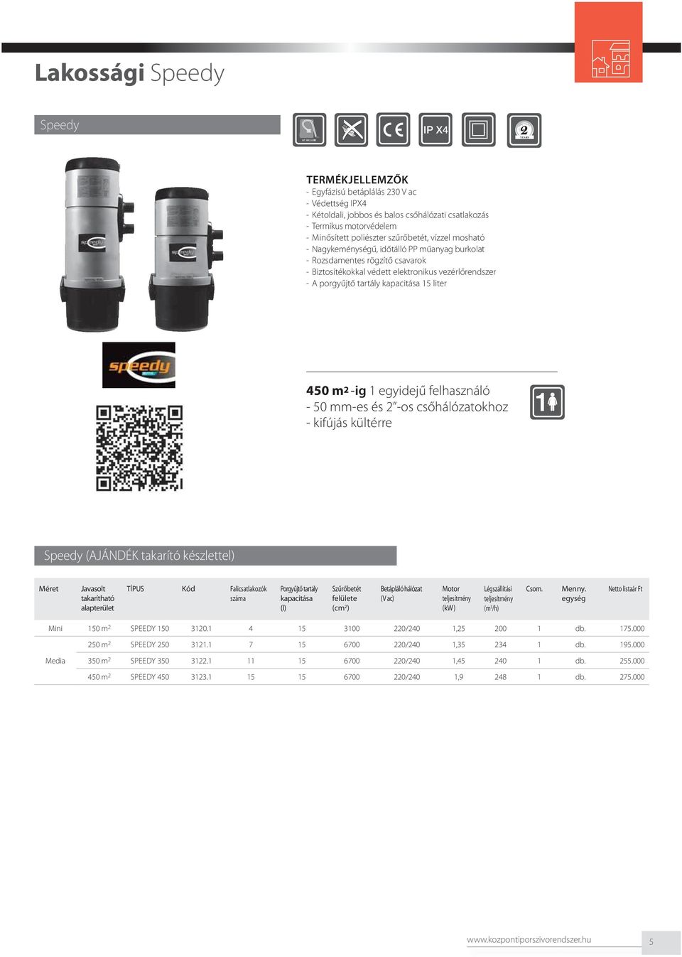 A porgyűjtő tartály kapacitása 15 liter 450 m 2 -ig 1 egyidejű felhasználó - 50 mm-es és 2 -os csőhálózatokhoz - kifújás kültérre Speedy (AJÁNDÉK takarító készlettel) Méret Javasolt takarítható