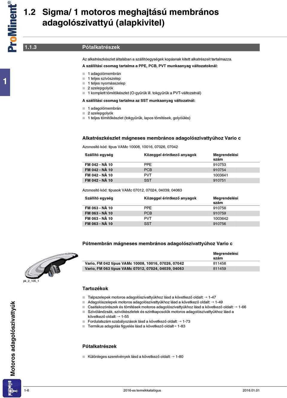 tokgyűrűk a PVT-változatnál) A szállítási csomag tartalma az SST munkaanyag változatnál: 1 adagolómembrán 2 szelepgolyók 1 teljes tömítőkészlet (tokgyűrűk, lapos tömítések, golyóülés)