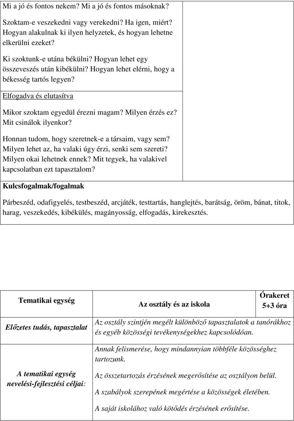 Milyen érzés ez? Mit csinálok ilyenkor? Honnan tudom, hogy szeretnek-e a társaim, vagy sem? Milyen lehet az, ha valaki úgy érzi, senki sem szereti? Milyen okai lehetnek ennek?