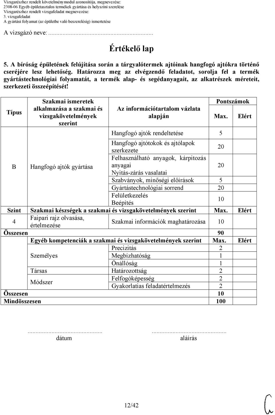 Típus alkalmazása a szakmai és vizsgakövetelmények szerint Az információtartalom vázlata alapján Pontszámok Max.