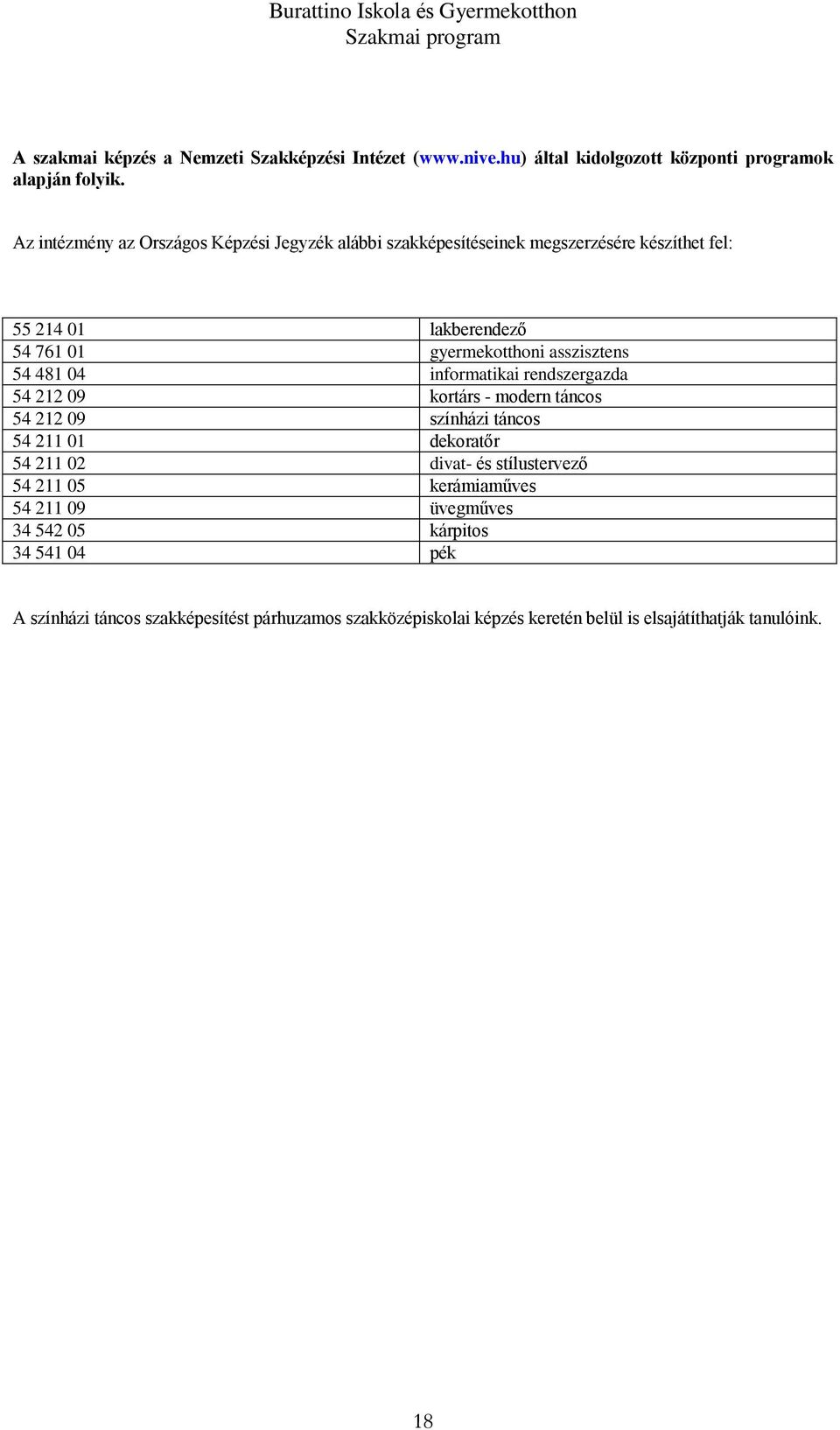 asszisztens 54 481 04 informatikai rendszergazda 54 212 09 kortárs - modern táncos 54 212 09 színházi táncos 54 211 01 dekoratőr 54 211 02 divat- és