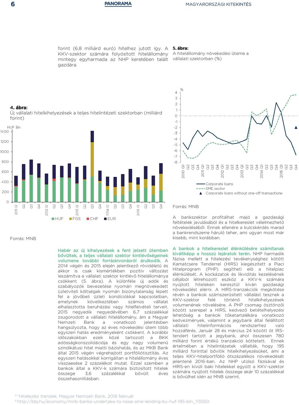 ábra: Új vállalati hitelkihelyezések a teljes hitelintézeti szektorban (milliárd forint) Forrás: MNB Forrás: MNB A bankszektor profitálhat majd a gazdasági feltételek javulásából és a hitelkereslet