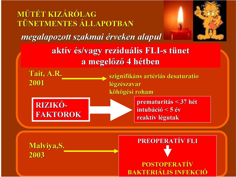 2001 aktív és/vagy reziduális FLI-s s tünet t a megelőző 4 hétbenh RIZIKÓ- FAKTOROK