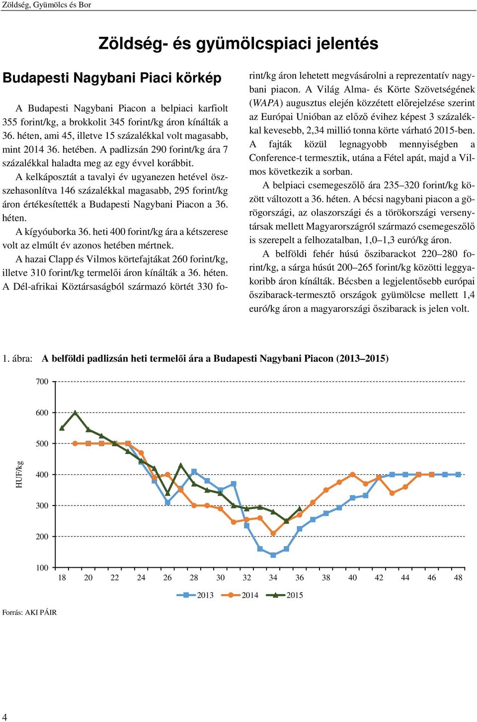 A kelkáposztát a tavalyi év ugyanezen hetével öszszehasonlítva 146 százalékkal magasabb, 295 forint/kg áron értékesítették a Budapesti Nagybani Piacon a 36. héten. A kígyóuborka 36.