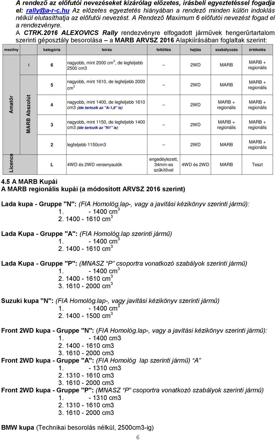 2016 ALEXOVICS Rally rendezvényre elfogadott járművek hengerűrtartalom szerinti géposztály besorolása a MARB ARVSZ 2016 Alapkiírásában foglaltak szerint: 4.